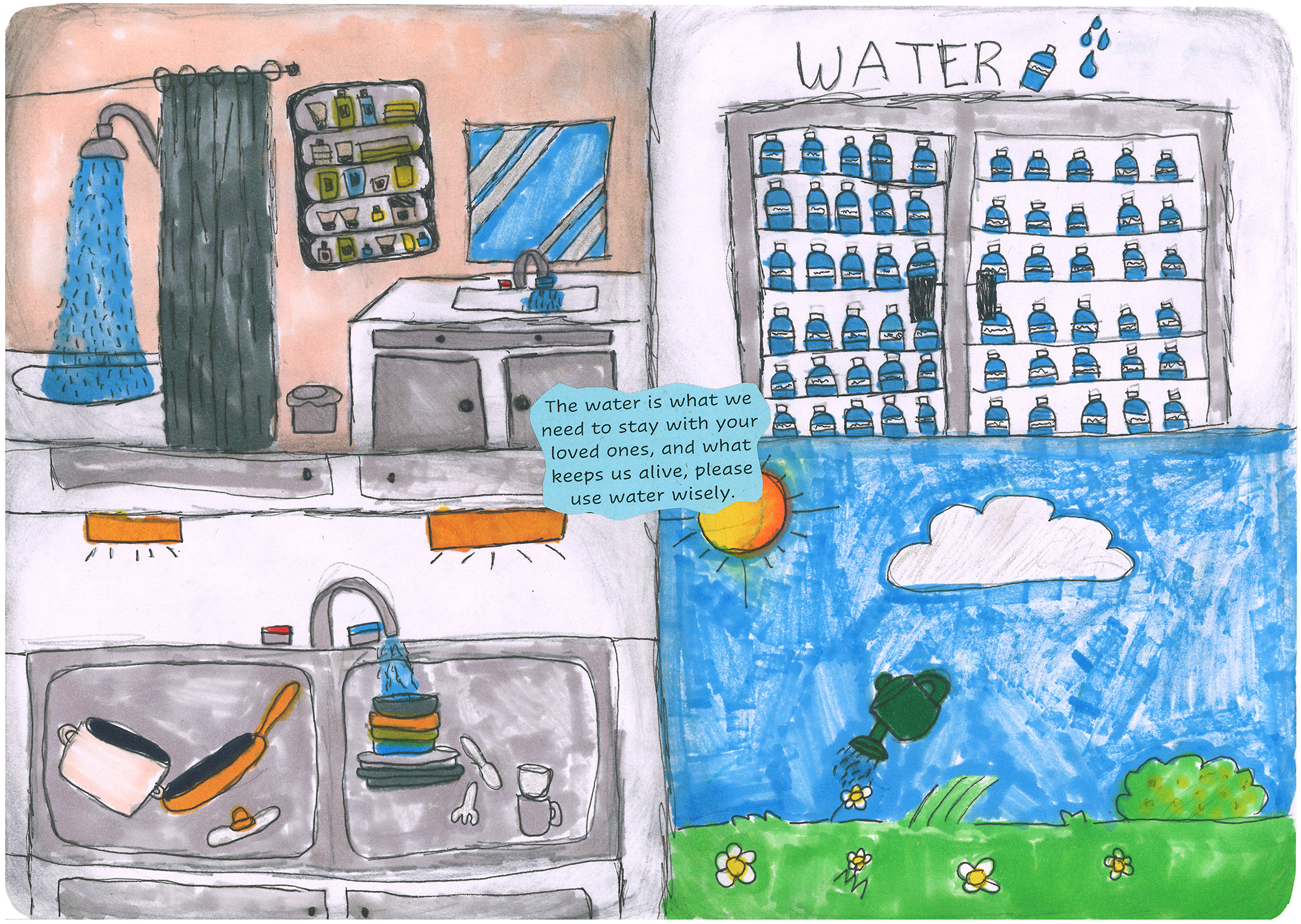  Category: Fourth-Sixth Grade First Place: Mila Vega, Fifth Grade, Valle Lindo Elementary School